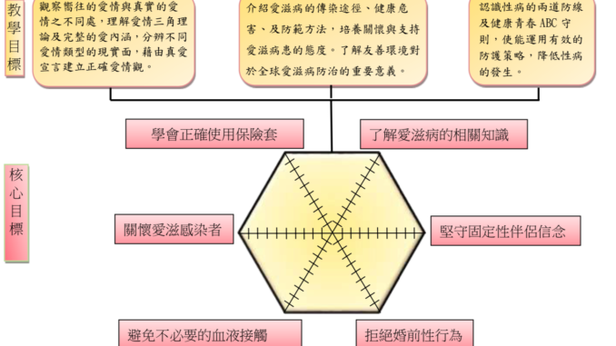 螢幕快照 2021-01-19 19.55.20
