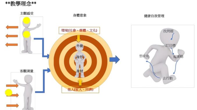 虛你實鏡