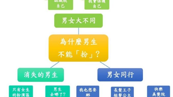 螢幕擷取畫面 2025-04-23 013235